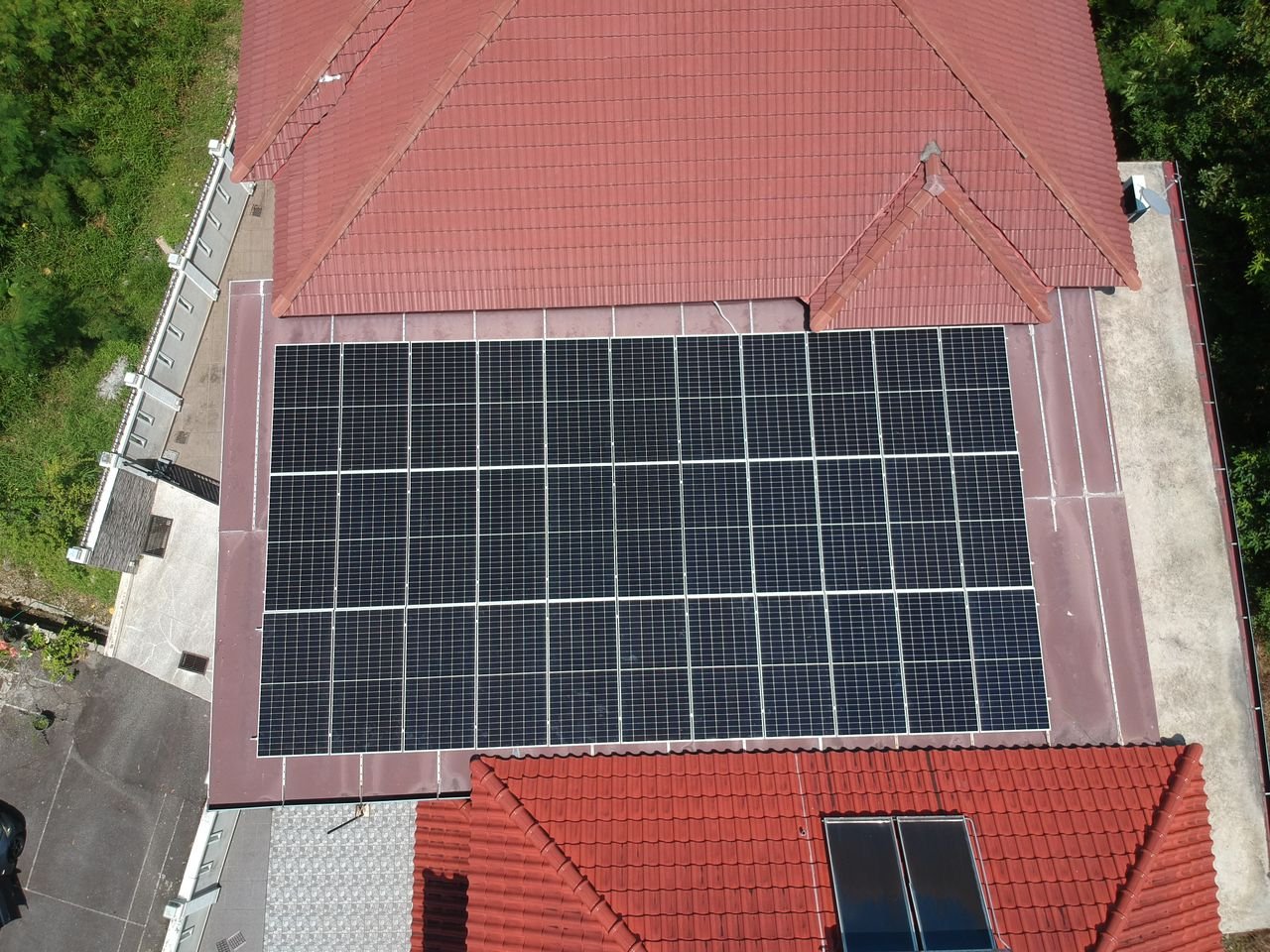 12.1kWp & 6.05kWp