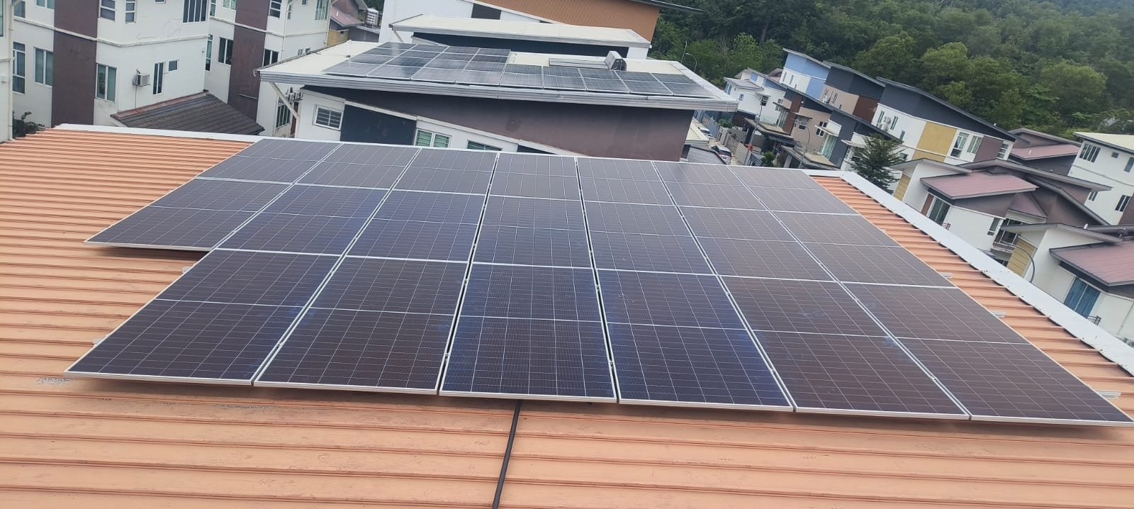 12.2kWp System